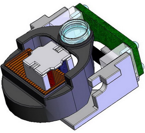 Sistem Optic de folcaizare 1