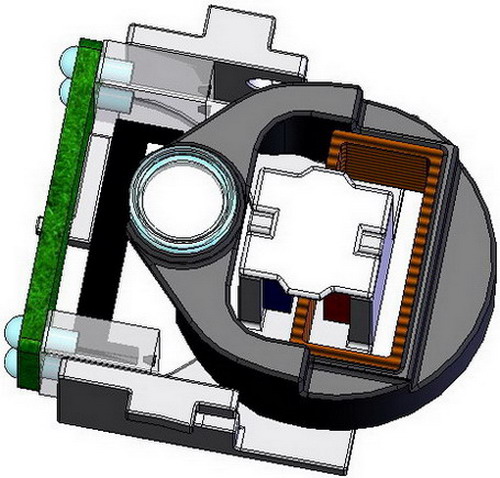 Sistem Optic de folcaizare 2